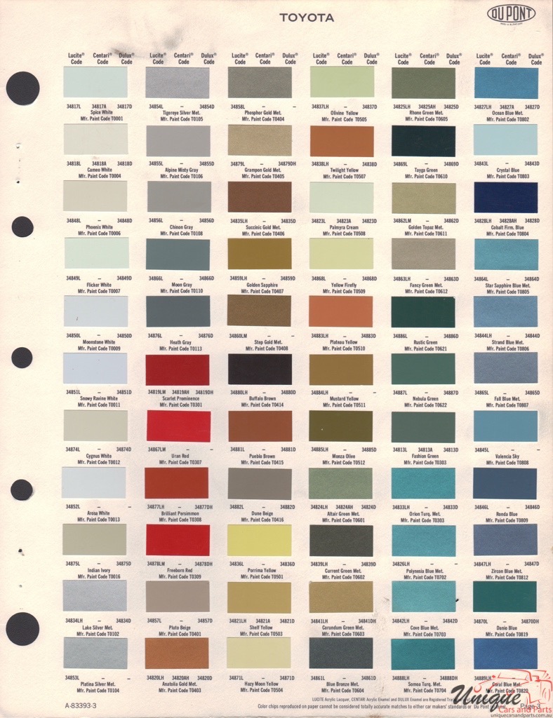 1972 Toyota Paint Charts DuPont 1